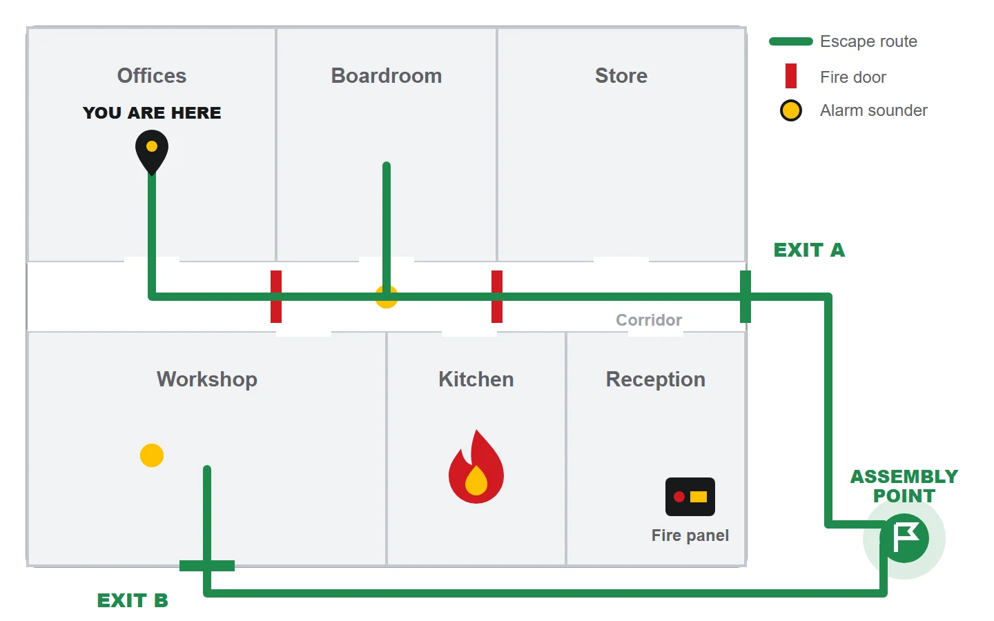 Fire evacuation plan example for a small business: escape routes, fire doors, alarm sounders and assembly point